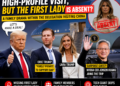 High-Profile Visit, Missing First Lady? Inside the “Family Reality Show” Delegation Heading to China